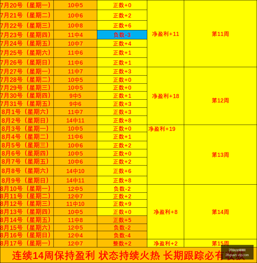 胡尔克,在海港效力,期间薪资超,28圈官网,28圈App,28圈直播,28圈娱乐,28圈入口